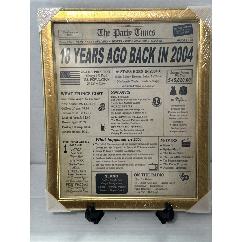 The Party Times - 18 Years Ago Back in 2004 - Framed